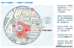 1）加权比力法：正在价钱上及敌手比力加X％或减