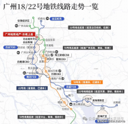 岗板块送来了汗青性成长机缘