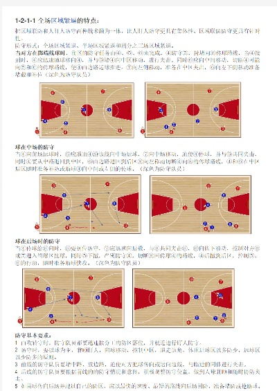 篮球规则的精髓如何通过进攻与防守掌握比赛节奏？-第3张图片-www.211178.com_果博福布斯