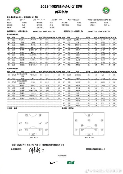 2023年5月28日足球比赛结果 揭晓当天足球赛的胜负结果-第2张图片-www.211178.com_果博福布斯