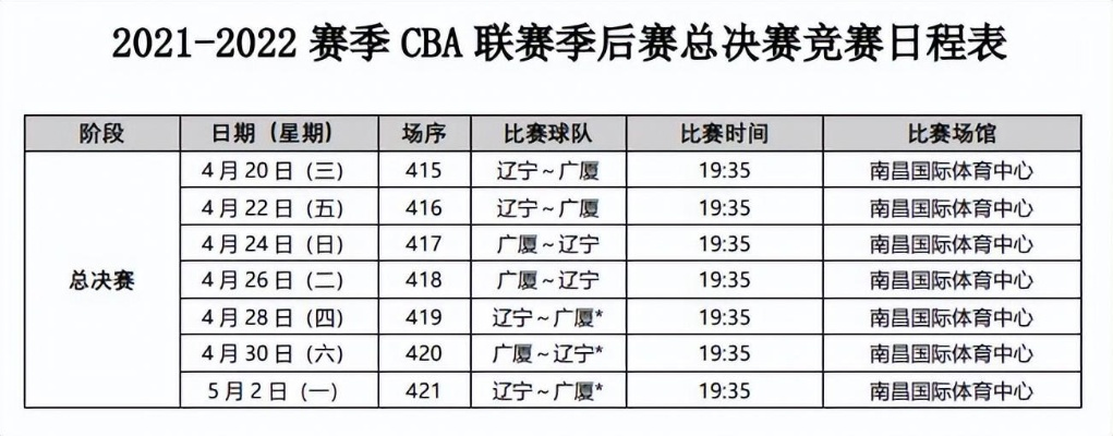 男篮辽宁比赛时间表2021最新更新