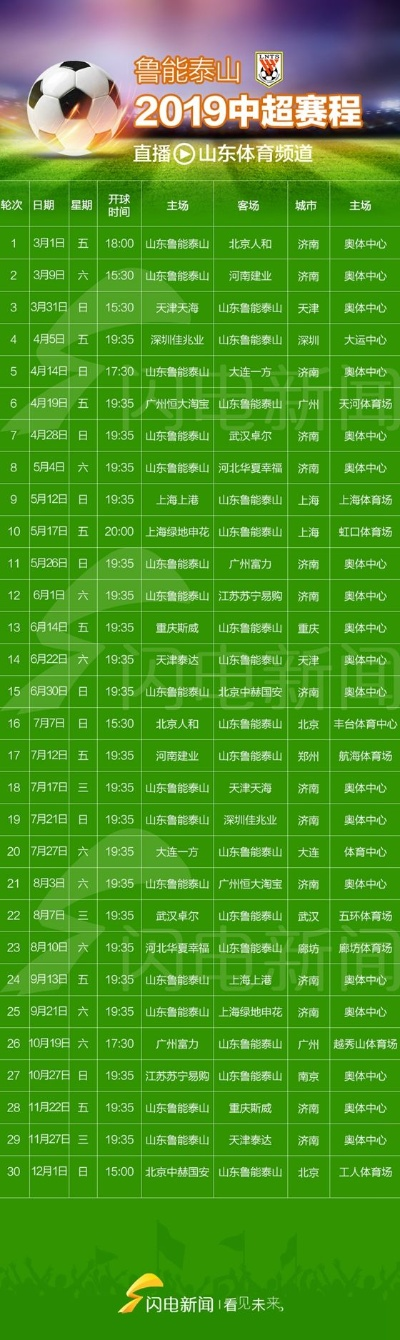 2016赛季中超比分 2016中超赛程表-第3张图片-www.211178.com_果博福布斯