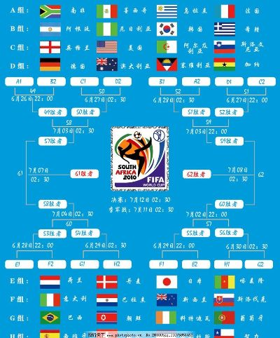 2010年南非世界杯法国vs南非 2010年南非世界杯赛程