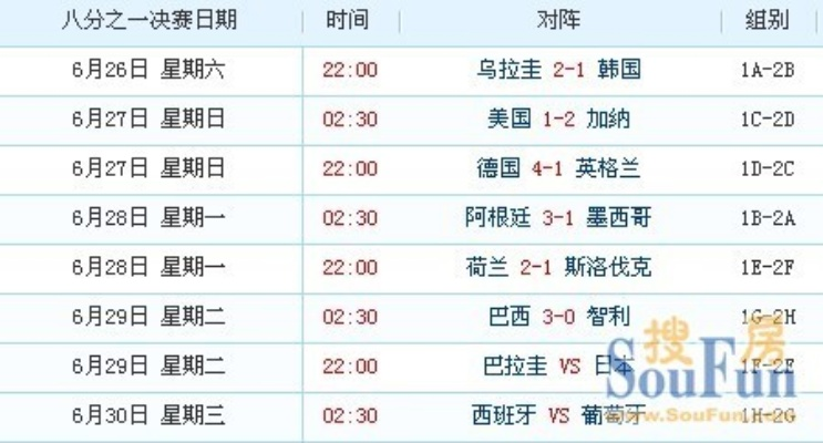 2010年南非世界杯法国vs南非 2010年南非世界杯赛程-第2张图片-www.211178.com_果博福布斯