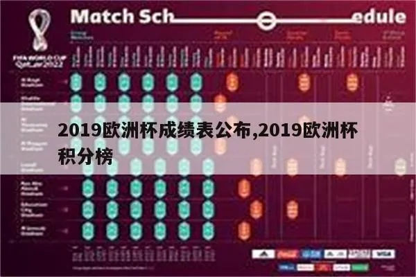 2019年欧洲杯平局比分 各队平局比分一览-第2张图片-www.211178.com_果博福布斯