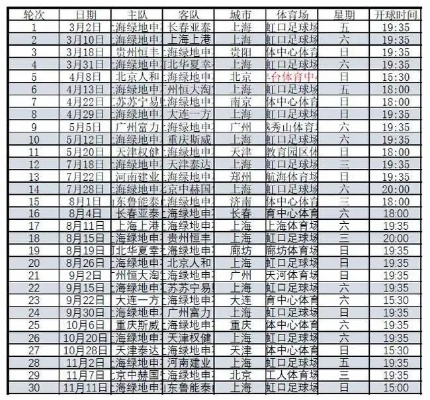 2018赛季中超比分 2018年中超联赛