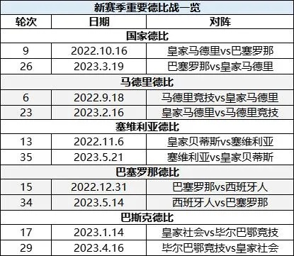 2018西甲赛程表一览 详细赛程时间安排-第2张图片-www.211178.com_果博福布斯