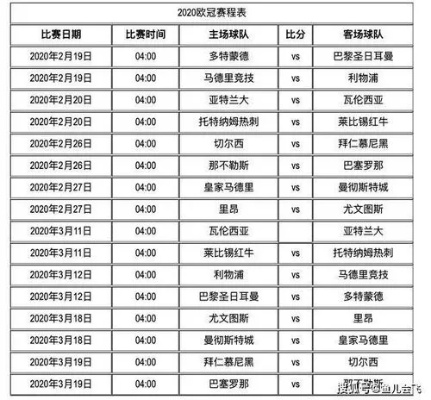 欧冠资格赛名额分配规则介绍-第3张图片-www.211178.com_果博福布斯