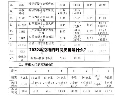 半程马拉松参赛时间限制详解-第2张图片-www.211178.com_果博福布斯