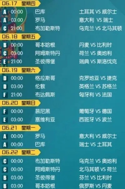 今日欧洲杯买什么 分析欧洲杯赛况，推荐购买方案-第2张图片-www.211178.com_果博福布斯