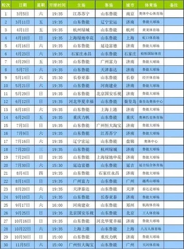 2021中超赛程公布时间及赛事安排