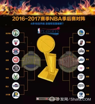 20162017年nba赛程 2016-17赛季nba-第2张图片-www.211178.com_果博福布斯