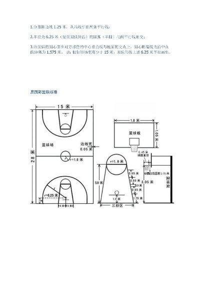 篮球场划线标准尺寸说明及其规定要求-第2张图片-www.211178.com_果博福布斯