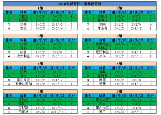 2018世界杯 中国 2018世界杯 中国所在小组积分-第3张图片-www.211178.com_果博福布斯