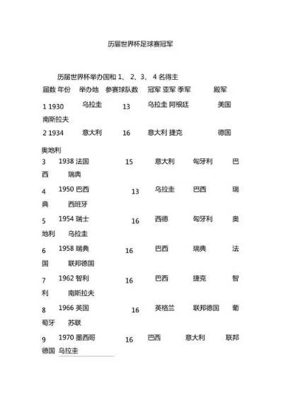 历届欧洲杯足球决赛 历届欧洲杯足球决赛名单-第3张图片-www.211178.com_果博福布斯